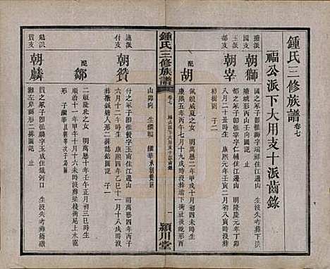 中国[锺姓] 锺氏三修族谱三十二卷 — 清光绪二十八年（1902）_七.pdf