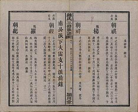 中国[锺姓] 锺氏三修族谱三十二卷 — 清光绪二十八年（1902）_七.pdf