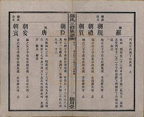 中国[锺姓] 锺氏三修族谱三十二卷 — 清光绪二十八年（1902）_七.pdf