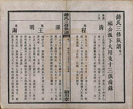 中国[锺姓] 锺氏三修族谱三十二卷 — 清光绪二十八年（1902）_八.pdf