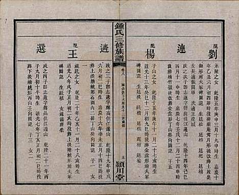 中国[锺姓] 锺氏三修族谱三十二卷 — 清光绪二十八年（1902）_八.pdf