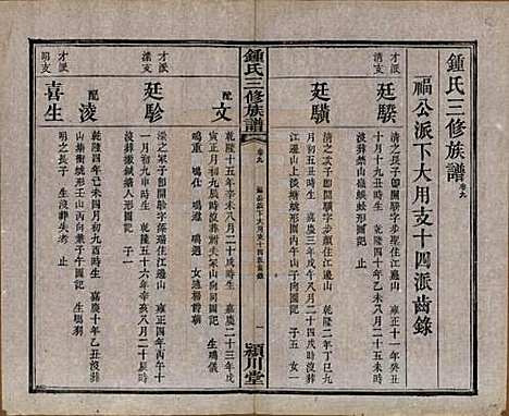 中国[锺姓] 锺氏三修族谱三十二卷 — 清光绪二十八年（1902）_九.pdf