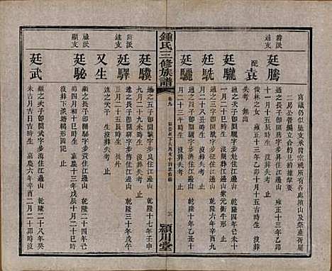 中国[锺姓] 锺氏三修族谱三十二卷 — 清光绪二十八年（1902）_九.pdf