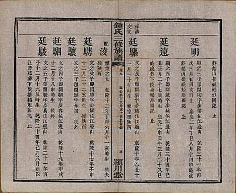 中国[锺姓] 锺氏三修族谱三十二卷 — 清光绪二十八年（1902）_九.pdf