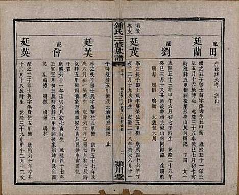 中国[锺姓] 锺氏三修族谱三十二卷 — 清光绪二十八年（1902）_十.pdf