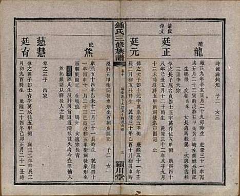 中国[锺姓] 锺氏三修族谱三十二卷 — 清光绪二十八年（1902）_十.pdf