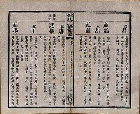 中国[锺姓] 锺氏三修族谱三十二卷 — 清光绪二十八年（1902）_十.pdf