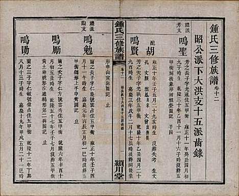 中国[锺姓] 锺氏三修族谱三十二卷 — 清光绪二十八年（1902）_十二.pdf