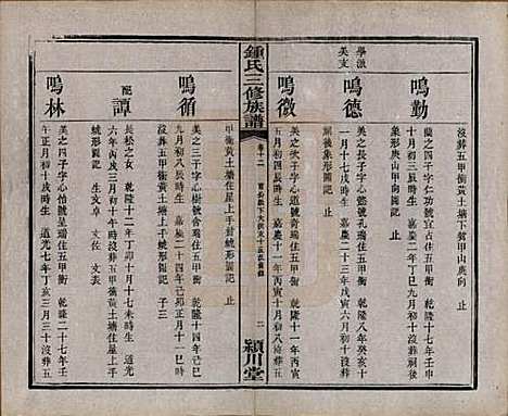 中国[锺姓] 锺氏三修族谱三十二卷 — 清光绪二十八年（1902）_十二.pdf