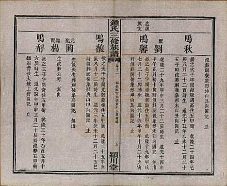 中国[锺姓] 锺氏三修族谱三十二卷 — 清光绪二十八年（1902）_十二.pdf