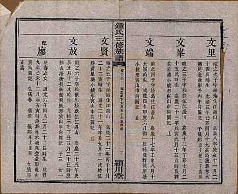 中国[锺姓] 锺氏三修族谱三十二卷 — 清光绪二十八年（1902）_十三.pdf