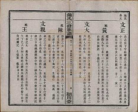 中国[锺姓] 锺氏三修族谱三十二卷 — 清光绪二十八年（1902）_十三.pdf