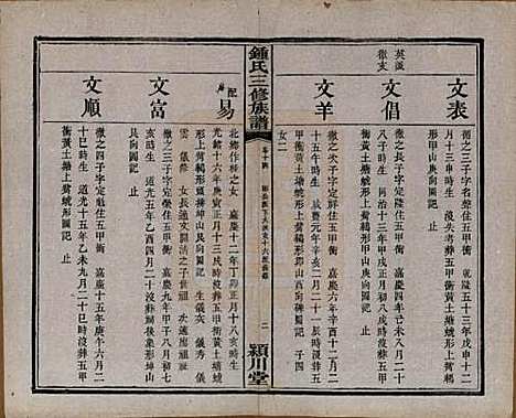 中国[锺姓] 锺氏三修族谱三十二卷 — 清光绪二十八年（1902）_十四.pdf