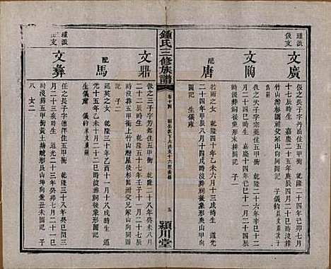 中国[锺姓] 锺氏三修族谱三十二卷 — 清光绪二十八年（1902）_十四.pdf