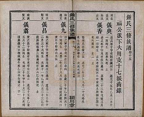 中国[锺姓] 锺氏三修族谱三十二卷 — 清光绪二十八年（1902）_十五.pdf