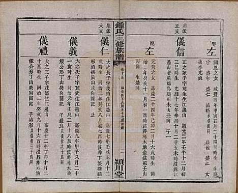 中国[锺姓] 锺氏三修族谱三十二卷 — 清光绪二十八年（1902）_十五.pdf