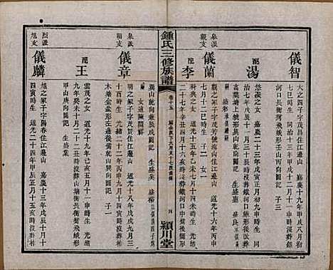 中国[锺姓] 锺氏三修族谱三十二卷 — 清光绪二十八年（1902）_十五.pdf