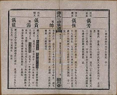 中国[锺姓] 锺氏三修族谱三十二卷 — 清光绪二十八年（1902）_十五.pdf