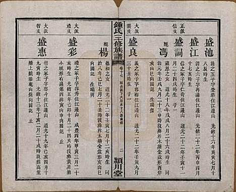 中国[锺姓] 锺氏三修族谱三十二卷 — 清光绪二十八年（1902）_十七.pdf