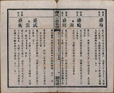 中国[锺姓] 锺氏三修族谱三十二卷 — 清光绪二十八年（1902）_十七.pdf