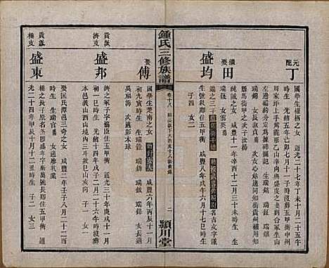 中国[锺姓] 锺氏三修族谱三十二卷 — 清光绪二十八年（1902）_十八.pdf