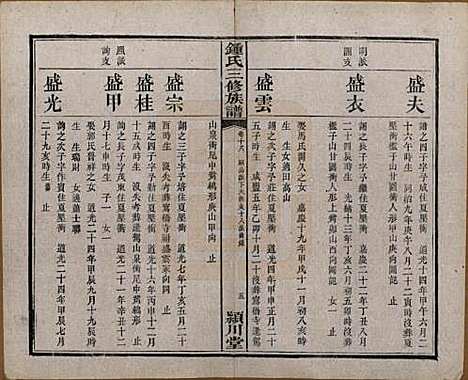 中国[锺姓] 锺氏三修族谱三十二卷 — 清光绪二十八年（1902）_十八.pdf