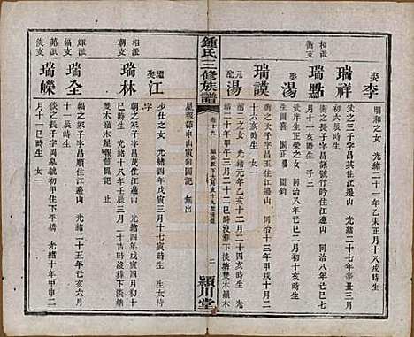 中国[锺姓] 锺氏三修族谱三十二卷 — 清光绪二十八年（1902）_十九.pdf