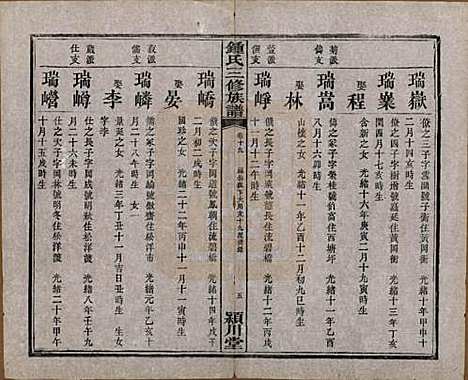 中国[锺姓] 锺氏三修族谱三十二卷 — 清光绪二十八年（1902）_十九.pdf