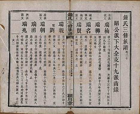 中国[锺姓] 锺氏三修族谱三十二卷 — 清光绪二十八年（1902）_二十.pdf