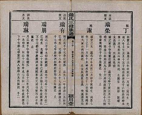 中国[锺姓] 锺氏三修族谱三十二卷 — 清光绪二十八年（1902）_二十.pdf