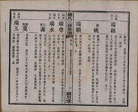 中国[锺姓] 锺氏三修族谱三十二卷 — 清光绪二十八年（1902）_二十.pdf