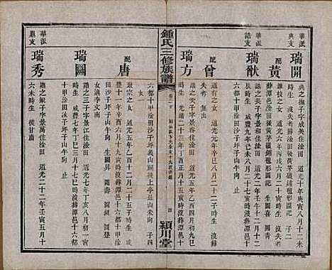 中国[锺姓] 锺氏三修族谱三十二卷 — 清光绪二十八年（1902）_二十.pdf