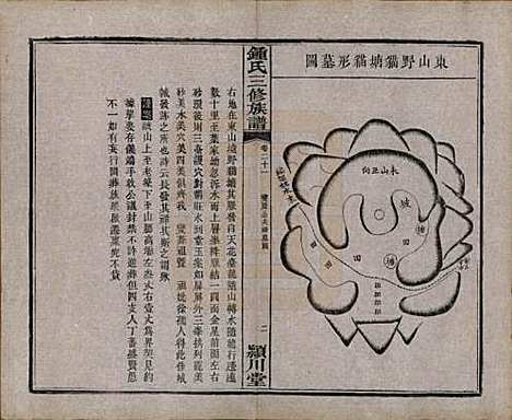 中国[锺姓] 锺氏三修族谱三十二卷 — 清光绪二十八年（1902）_二十一.pdf