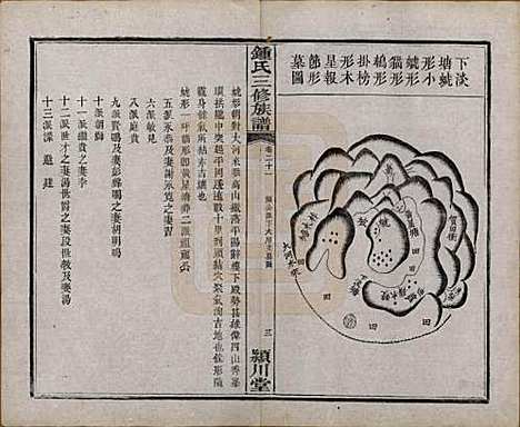 中国[锺姓] 锺氏三修族谱三十二卷 — 清光绪二十八年（1902）_二十一.pdf