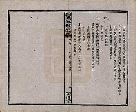 中国[锺姓] 锺氏三修族谱三十二卷 — 清光绪二十八年（1902）_二十一.pdf