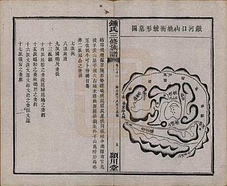 中国[锺姓] 锺氏三修族谱三十二卷 — 清光绪二十八年（1902）_二十一.pdf