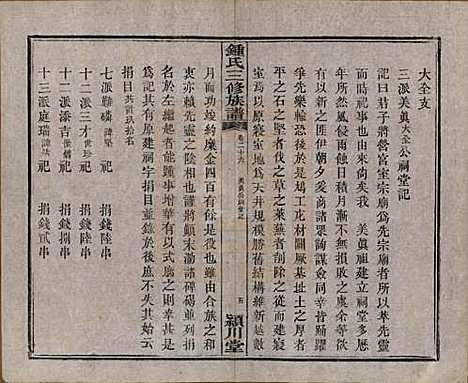 中国[锺姓] 锺氏三修族谱三十二卷 — 清光绪二十八年（1902）_二十六.pdf