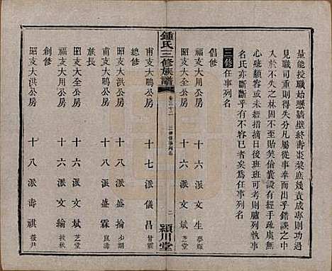 中国[锺姓] 锺氏三修族谱三十二卷 — 清光绪二十八年（1902）_三十二.pdf