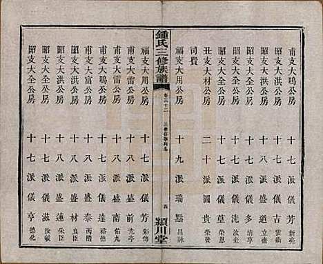 中国[锺姓] 锺氏三修族谱三十二卷 — 清光绪二十八年（1902）_三十二.pdf