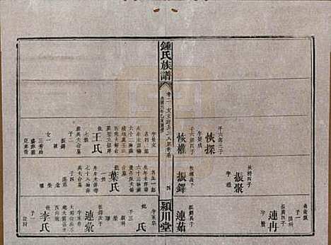 湖南[锺姓] 锺氏族谱 — 清光绪元年[1875]_二.pdf