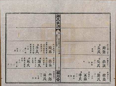 湖南[锺姓] 锺氏族谱 — 清光绪元年[1875]_三.pdf