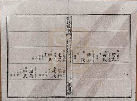 湖南[锺姓] 锺氏族谱 — 清光绪元年[1875]_三.pdf