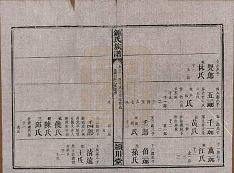 湖南[锺姓] 锺氏族谱 — 清光绪元年[1875]_三.pdf