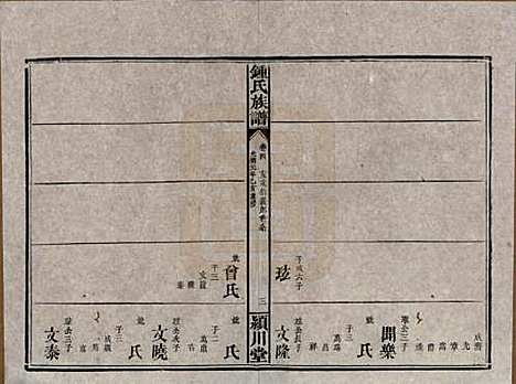 湖南[锺姓] 锺氏族谱 — 清光绪元年[1875]_四.pdf