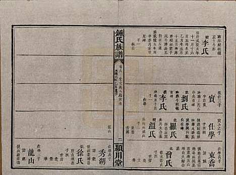 湖南[锺姓] 锺氏族谱 — 清光绪元年[1875]_六.pdf