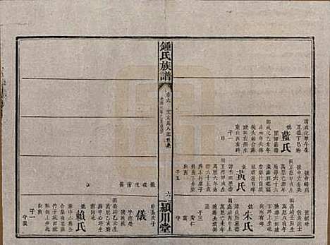 湖南[锺姓] 锺氏族谱 — 清光绪元年[1875]_六.pdf