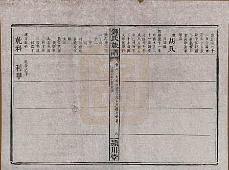 湖南[锺姓] 锺氏族谱 — 清光绪元年[1875]_八.pdf