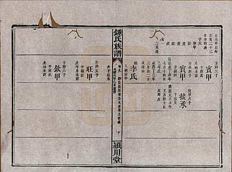 湖南[锺姓] 锺氏族谱 — 清光绪元年[1875]_九.pdf