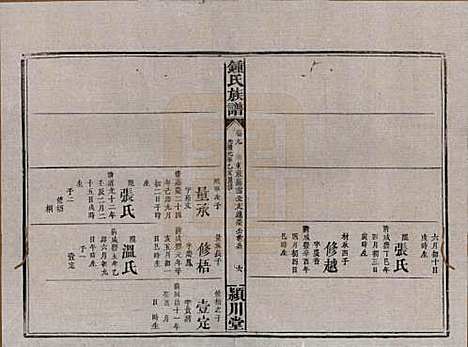 湖南[锺姓] 锺氏族谱 — 清光绪元年[1875]_九.pdf