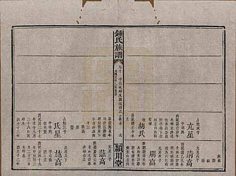 湖南[锺姓] 锺氏族谱 — 清光绪元年[1875]_十.pdf